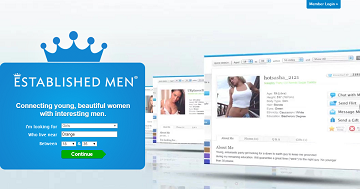 Established Men